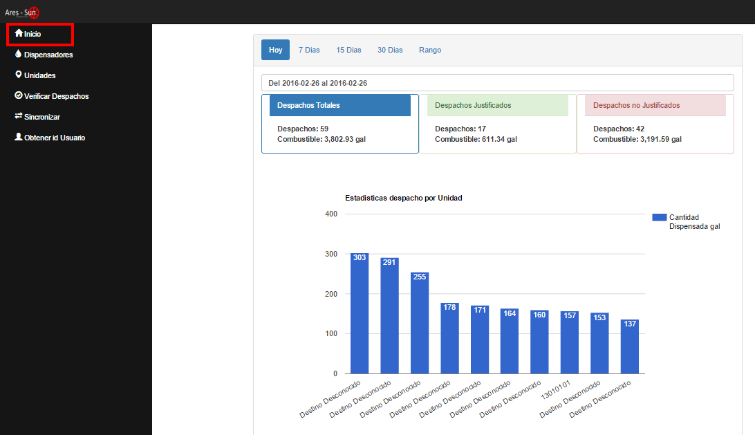 Módulo de combustible – Fuel Manager_Inicio